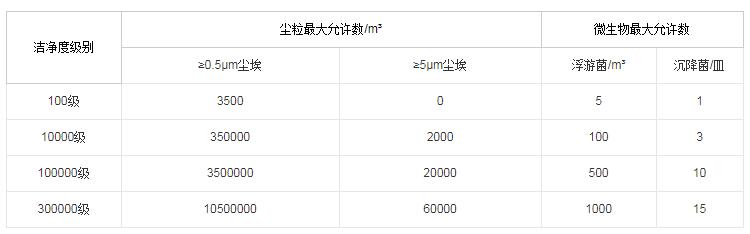 �Ϻ������������